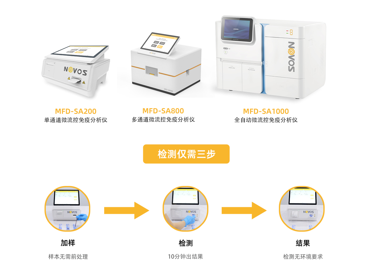 适配仪器 rev.jpg